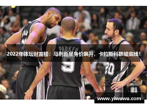 2022年体坛财富榜：马刺新星身价飙升，卡拉斯科跌破底线！